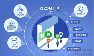 包你答App軟件開發全解析 從創意到上線